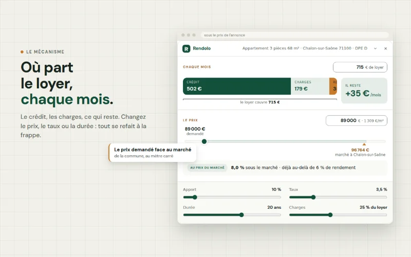 Planche de calcul Rendolo détaillant où part le loyer chaque mois